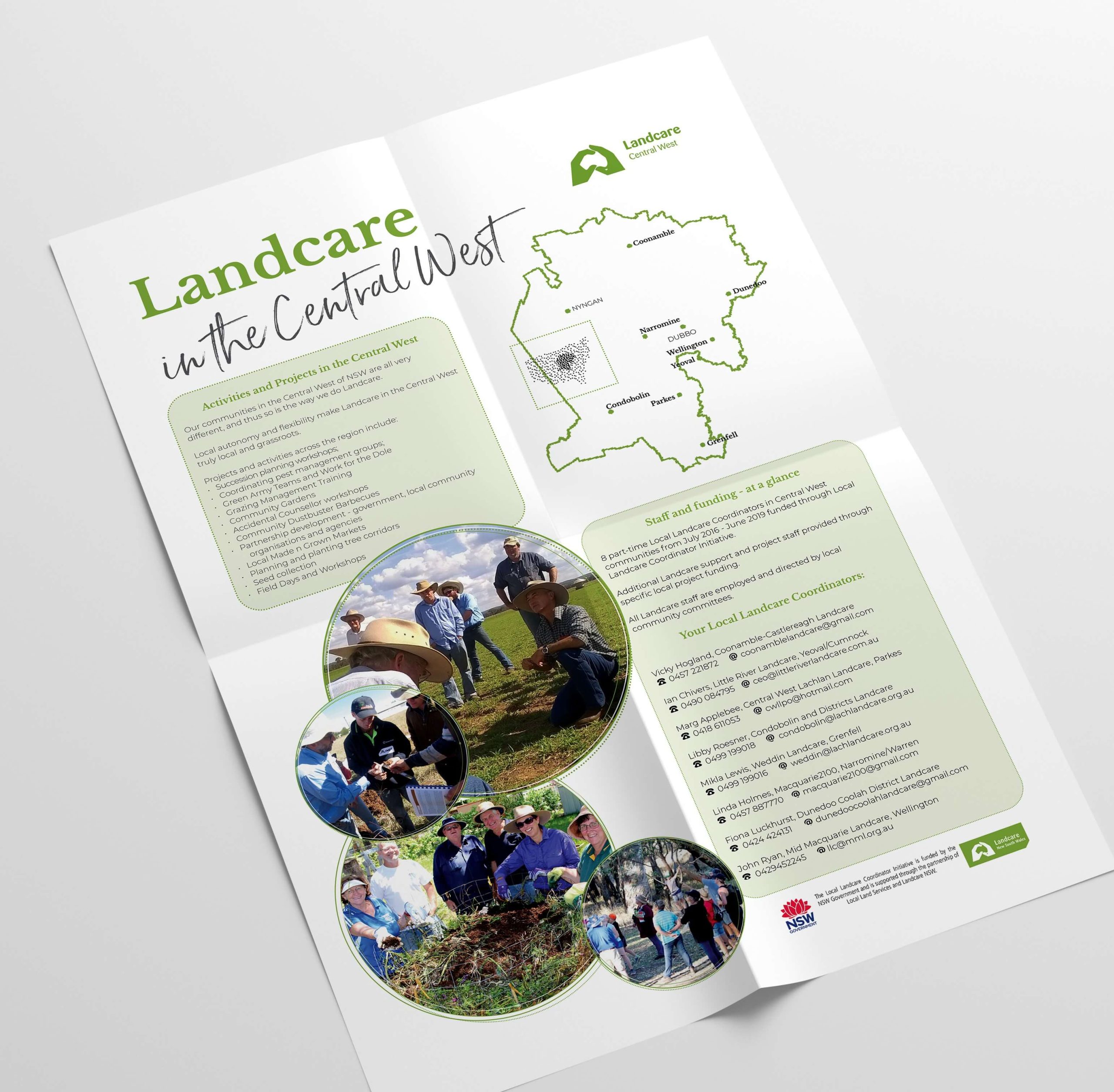 Custom Landcare NRM Graphic Design Ag Sectors LLCI Poster